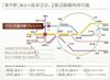 交通アクセス図