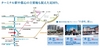 路線図