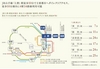 交通案内図