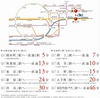 交通アクセス図