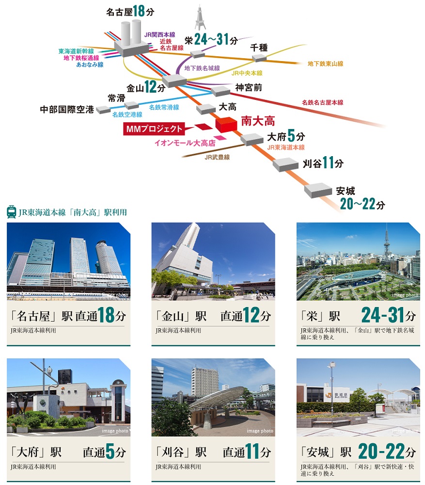 スーパーターミナル「名古屋」駅へ直通18分。
快適なフットワークアクセス。