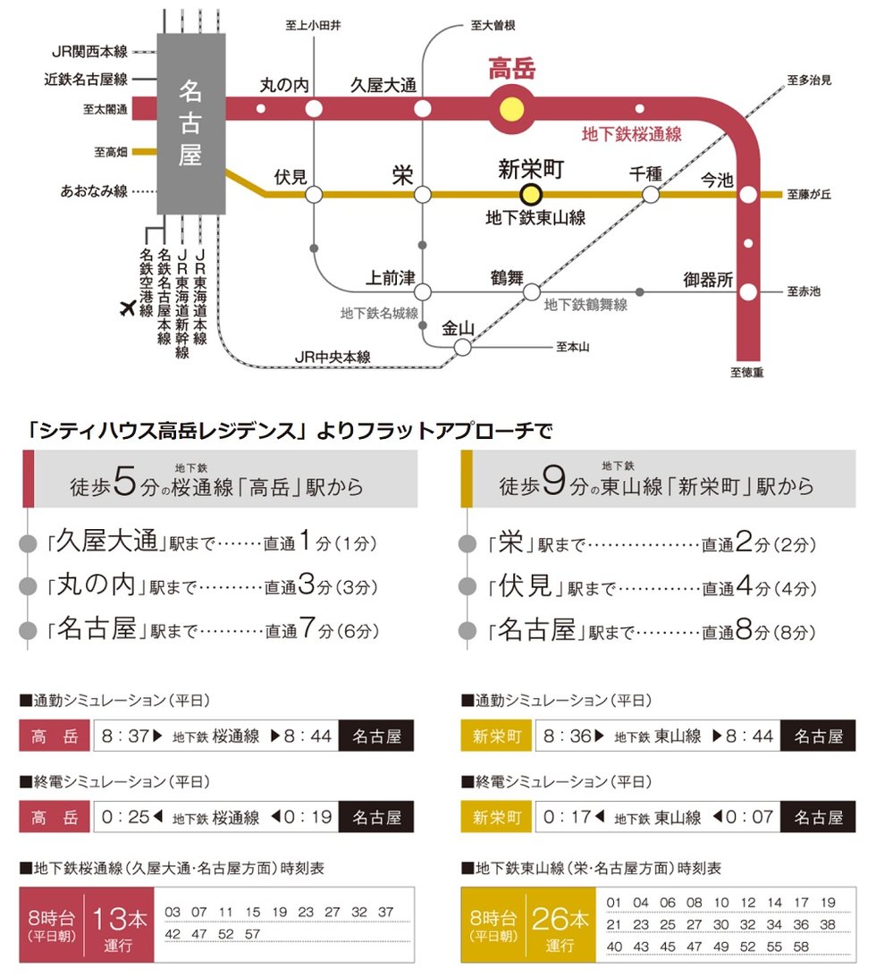 「名古屋」駅へ直通で7分の桜通線と、「栄」駅へ1駅2分の東山線の２路線を利用。