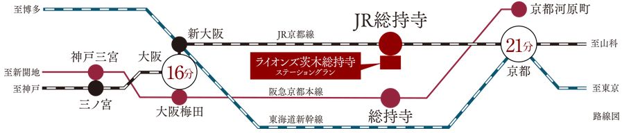 「JR総持寺」駅徒歩2分・「総持寺」駅徒歩10分