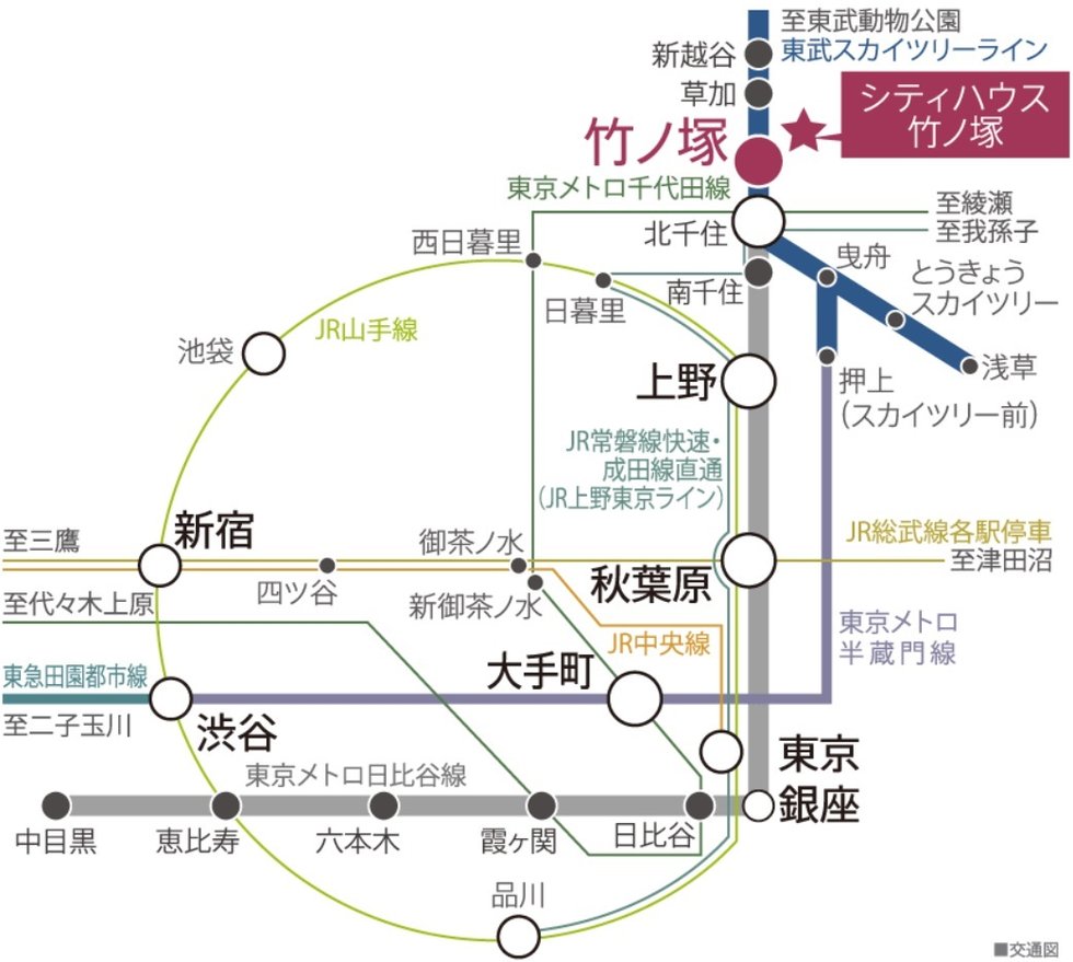 東京メトロ日比谷線直通、「北千住」駅へ13分（11分）で、都心をマルチに使いこなすアクセス。