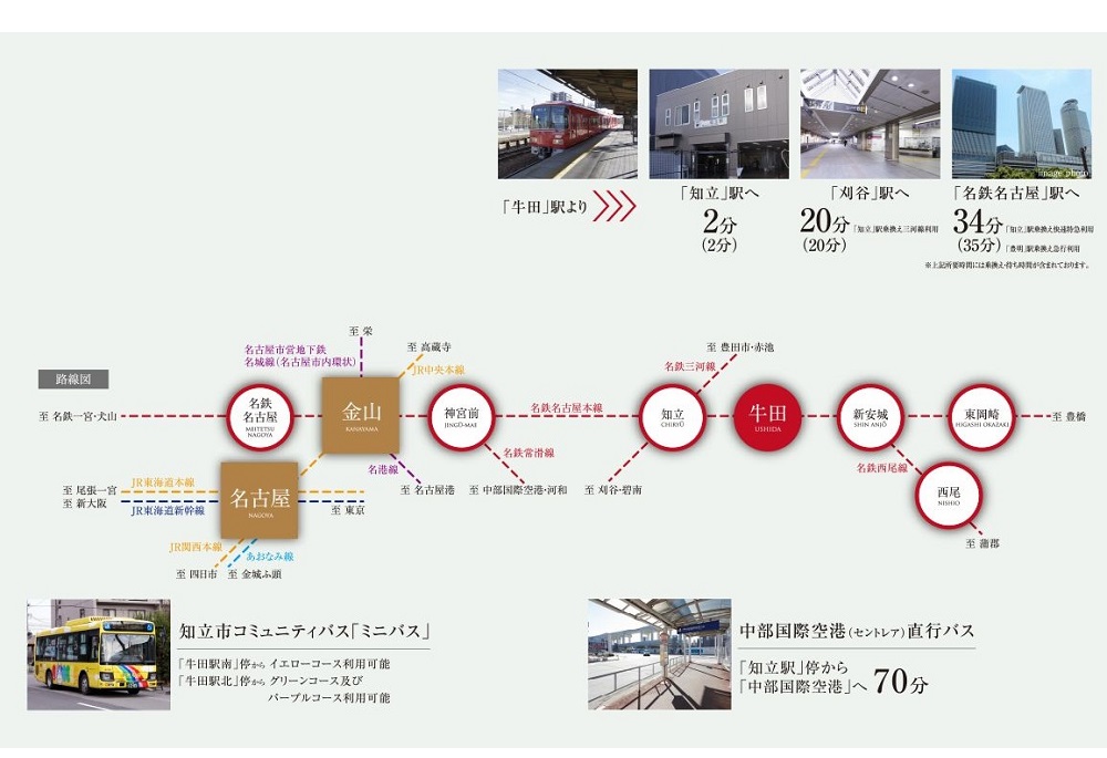 名鉄名古屋本線の駅ならではの機動力。
名古屋都心へもラクラク通勤。