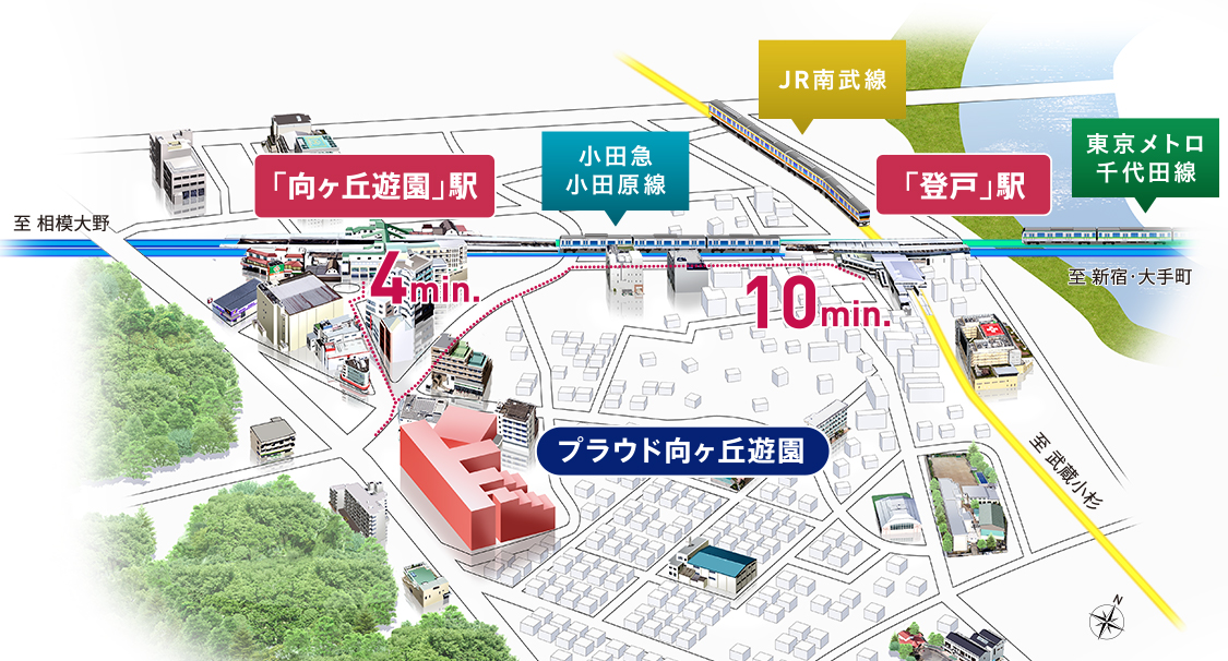 「向ヶ丘遊園」駅4分×「登戸」駅10分、2駅3路線利用可。