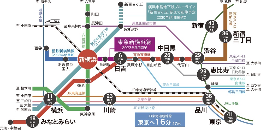 TRAIN ACCESS
「渋谷」駅はもちろん、「新宿三丁目」駅や「池袋」駅へも軽快アクセス。