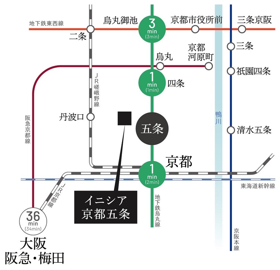 地下鉄「五条」駅を起点に、JRへ、阪急へ自在なアプローチ