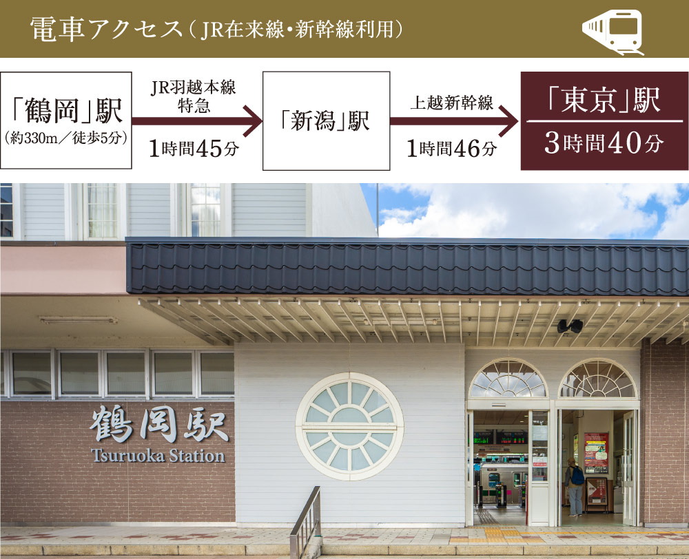 JR「鶴岡」駅徒歩5分。
「エスモールバスターミナル」徒歩2分の快適な交通アクセス。