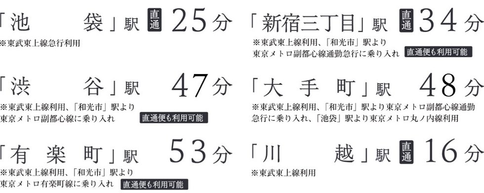 東武東上線、東京メトロ有楽町線・副都心線 「志木」駅より