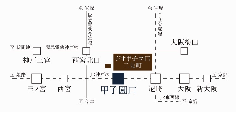 大阪＆神戸へ直結。
JR「甲子園口」駅へ徒歩6分のフラットアクセス。