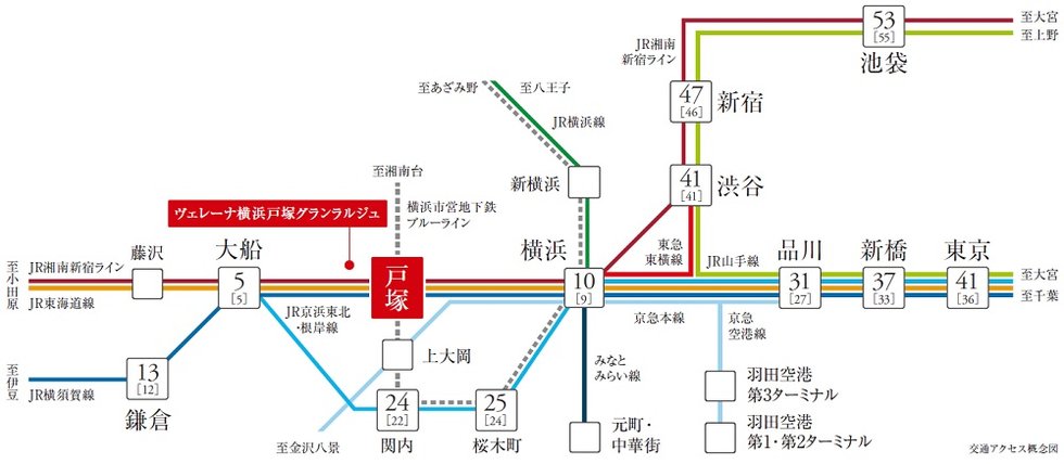 4路線利用可能な「戸塚」駅から横浜や都心へ直通アクセス。