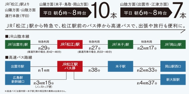 JR「松江」駅から県内はもちろん
広島、岡山、関西へと広がるアクセス網。