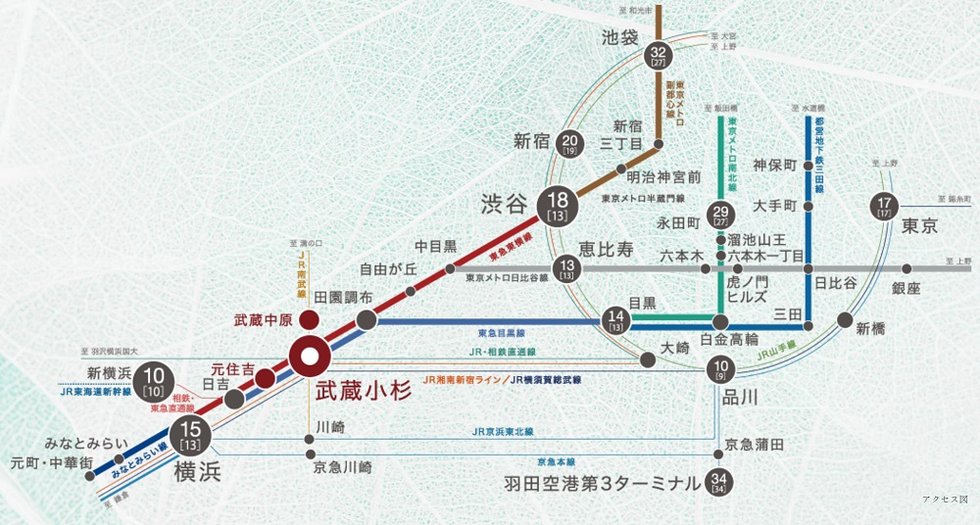 渋谷・池袋・横浜へ快適アクセス。
多彩な乗り入れ路線で各地へ自由にスマートに。