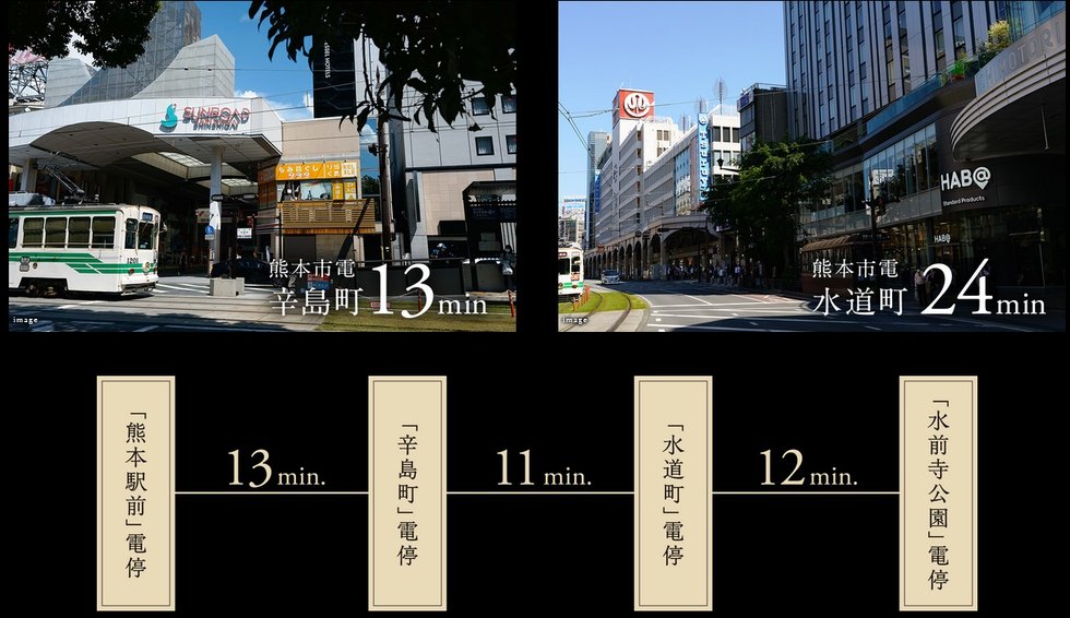 熊本駅前エリアと中心市街地を結ぶ市民の足“熊本市電”。