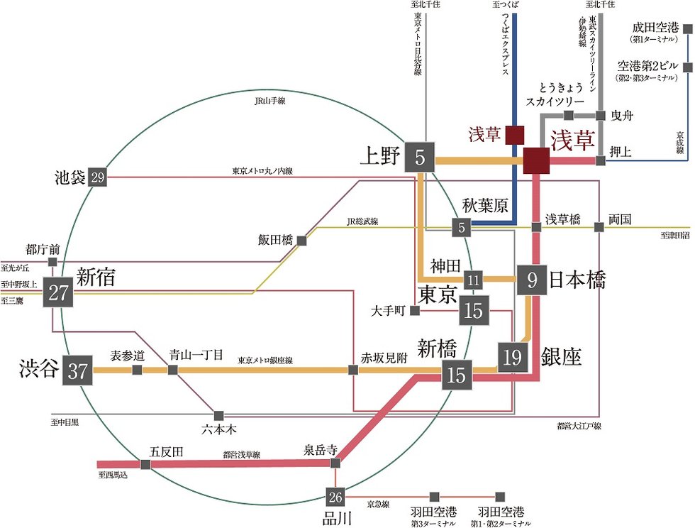東京メトロ銀座線､都営浅草線など4路線利用で､都心の各エリアへ自在にアクセス。