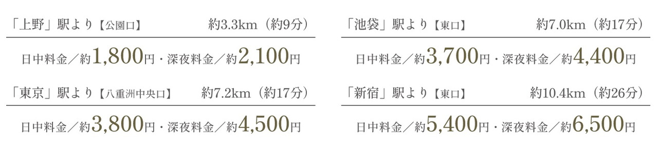 深夜や荷物の多い時など、タクシーの利用も気軽に。