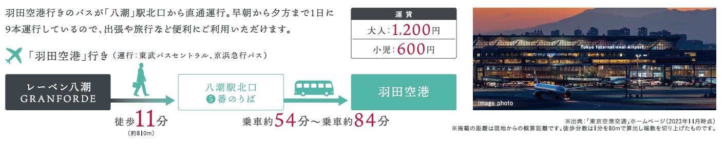BUS ACCESS
「八潮」駅北口からは空港行きバスも運行