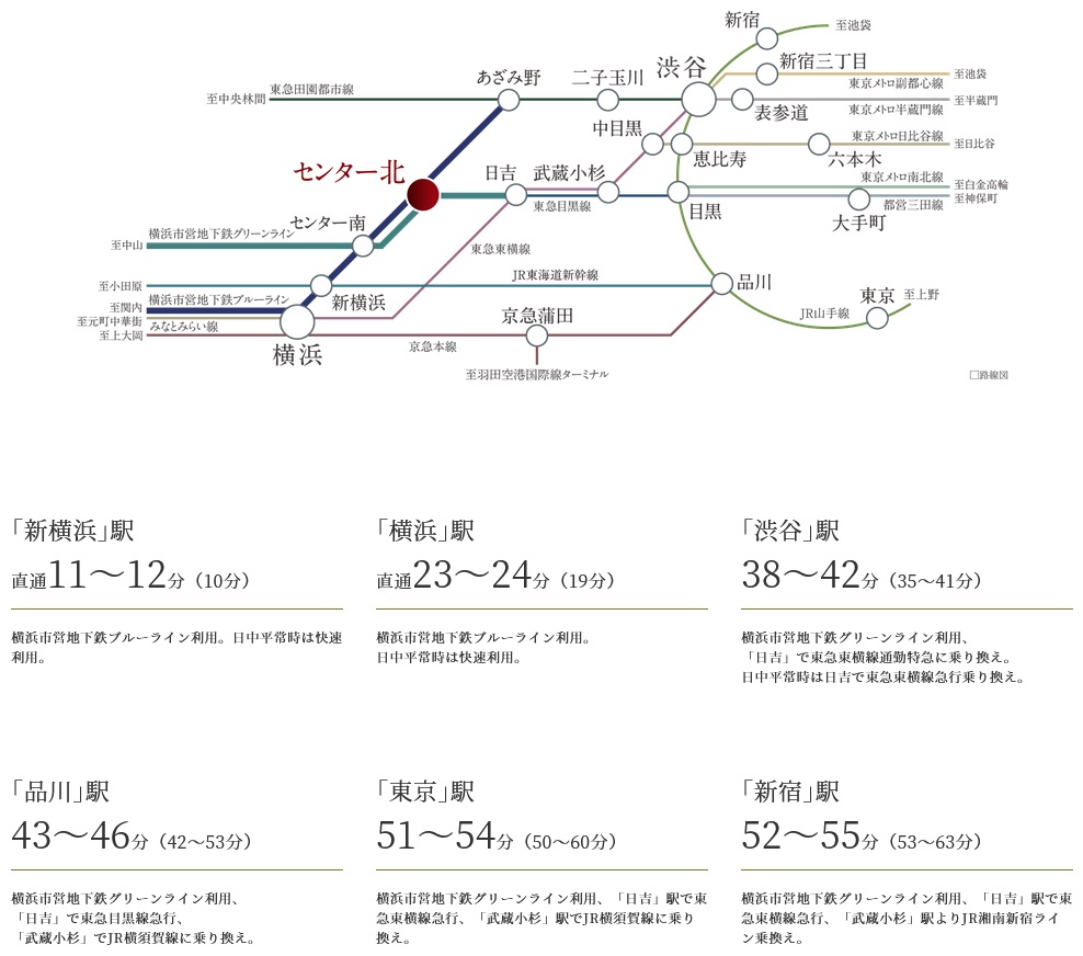 横浜市営地下鉄の２路線を利用可能。
駅徒歩４分だからこそ、横浜や都心がもっと身近に。