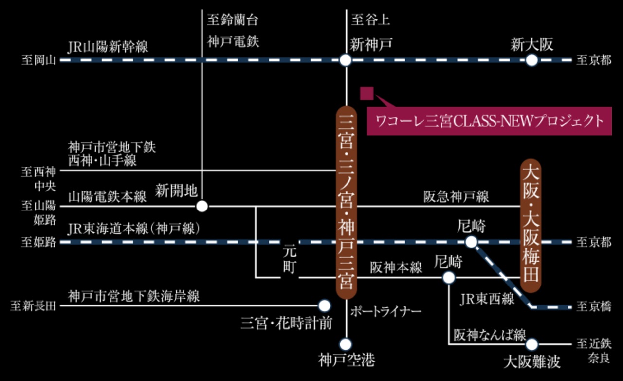 JR「三ノ宮」駅徒歩13分をはじめ、
マルチアクセスで心地よい暮らし。