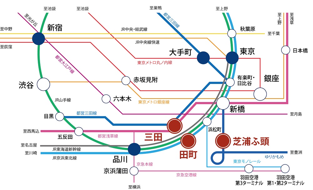 路線図