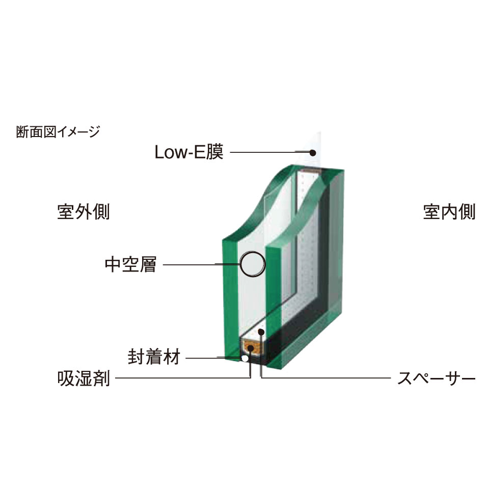 Low-E複層ガラス（リビング）・複層ガラス（その他）