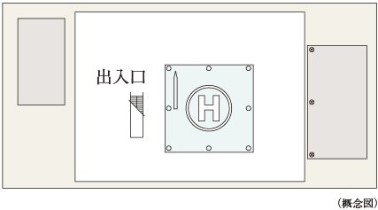 ヘリコプター緊急離着陸場