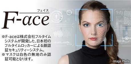 顔認証セキュリティシステム「F-ace」