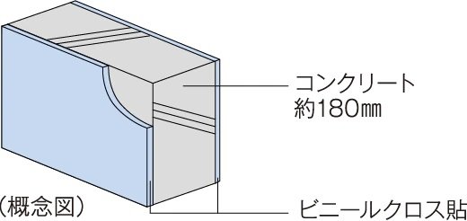 戸境壁