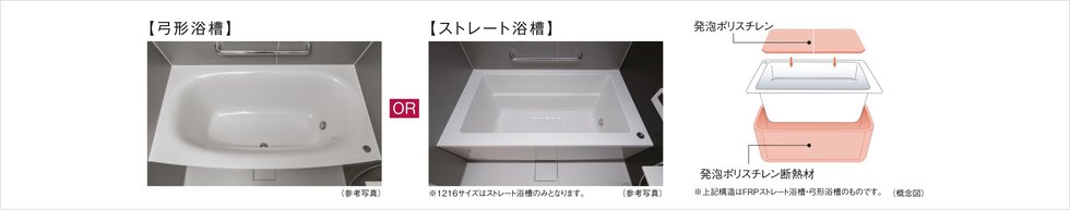 保温浴槽（浴槽形状フリーセレクト）