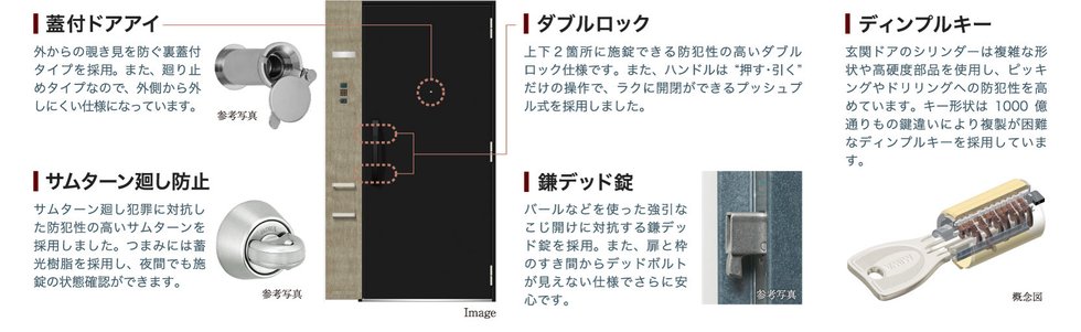 高い防犯性を備えた玄関ドア