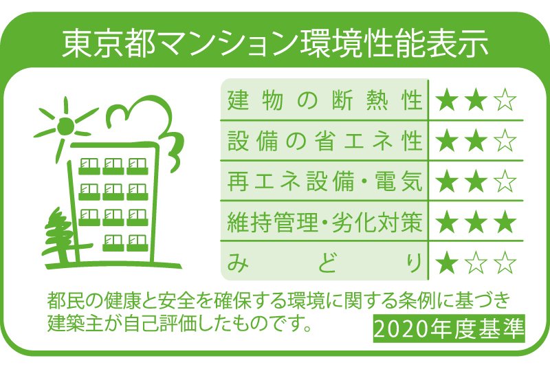 東京都マンション環境性能表示(取得予定)