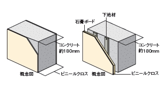 戸境壁