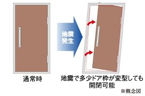 耐震玄関ドア枠