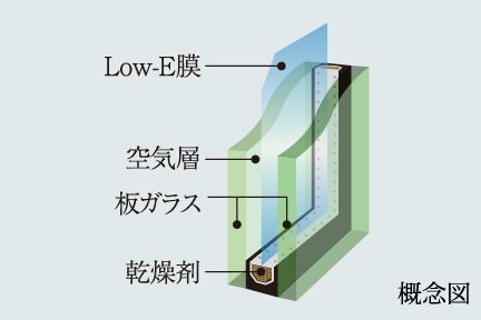 Low-E複層ガラス