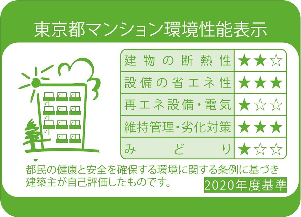 東京都建築物環境計画書制度