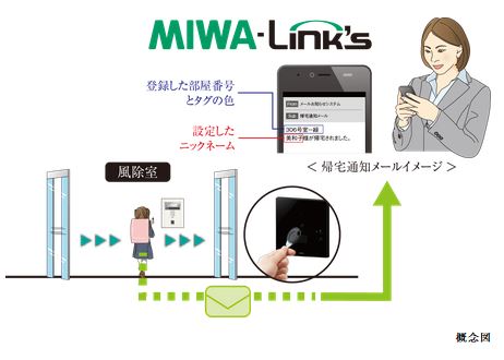 帰宅時メール通知サービス「MIWA-Link's」
