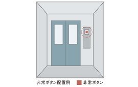 地震センサー付エレベーター