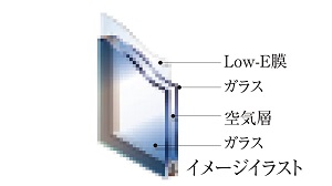 Low-E複層ガラス（全専有部分）