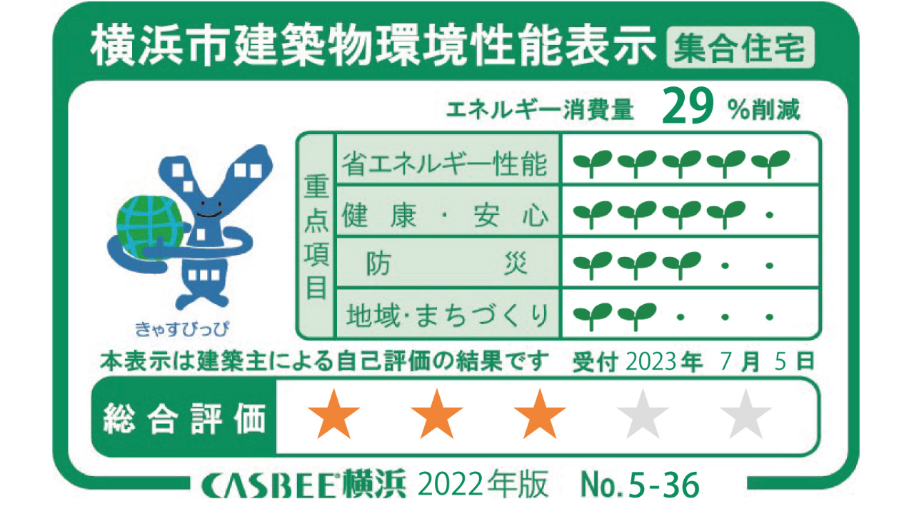 「 CASBEE横浜（横浜市建築物環境性能表示）」評価