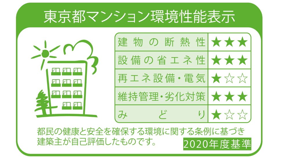 「東京都マンション環境性能表示」評価