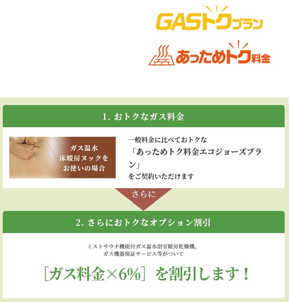 大阪ガスの「GASトクプラン」