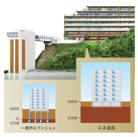 建物イメージ図