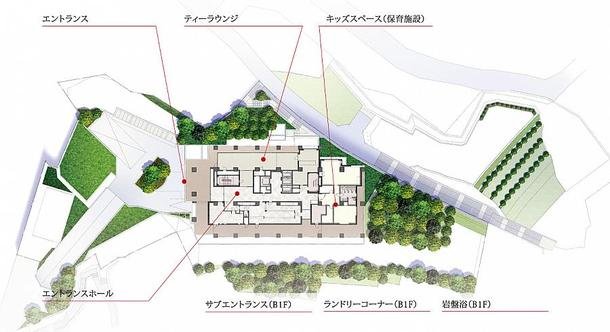 敷地配置図