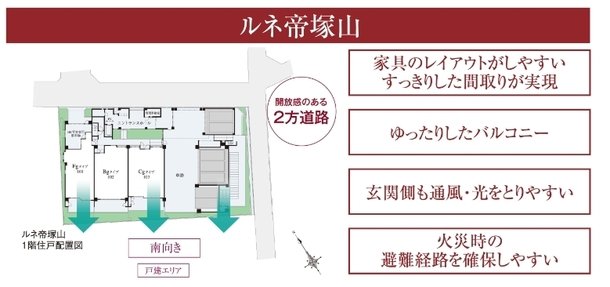 「ルネ帝塚山」住戸配置メリット説明図