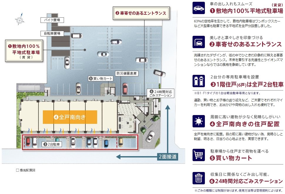 敷地配置図