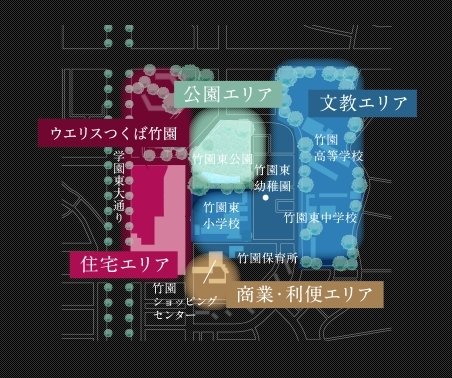 エリア概念図