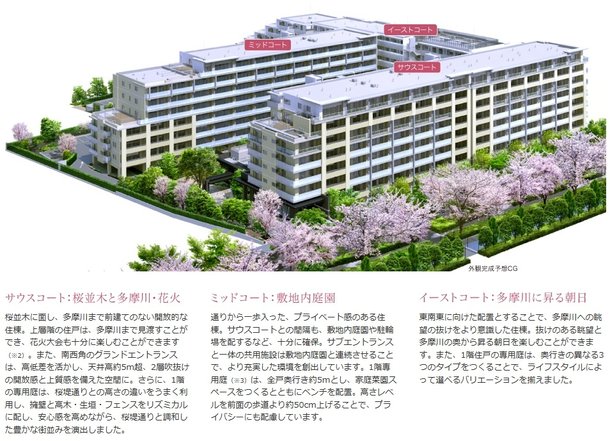 「桜」「花火」「朝日」といった眺め※1を、それぞれに楽しめる。