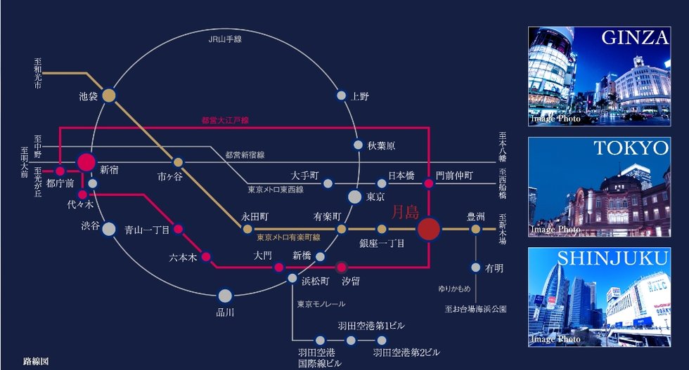 電車アクセス図(1)
