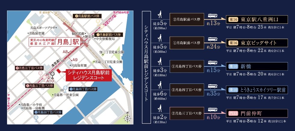 バスアクセス図